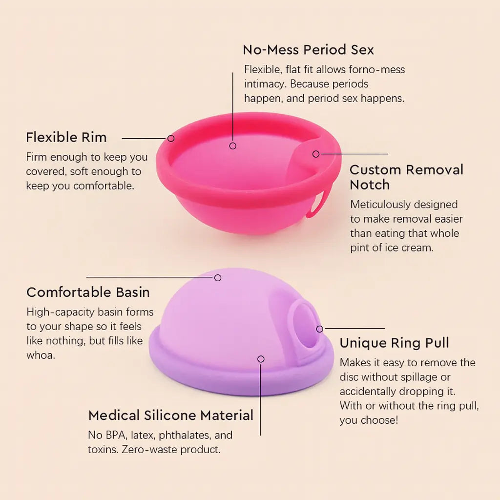 Feminy Menstrual Disc