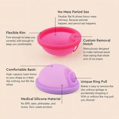 Feminy Menstrual Disc