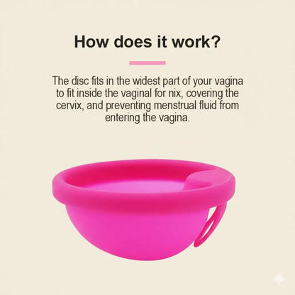 Feminy Menstrual Disc